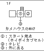 カメハウスその２ ドラゴンボール 大魔王復活の攻略サイト